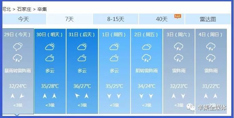 辛集搬家公司的选择：实用攻略